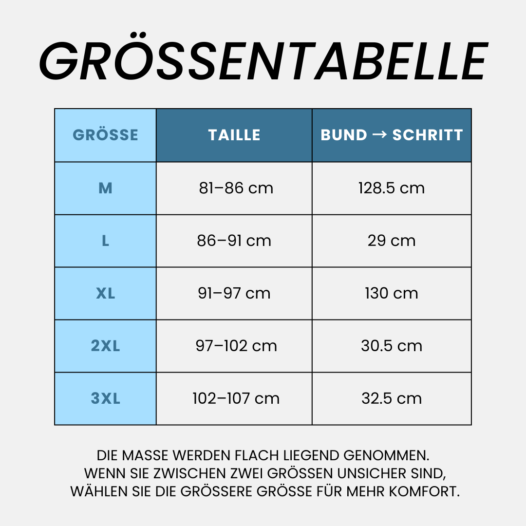 Ben's Originale Auslaufsichere Boxershorts (Marineblau)